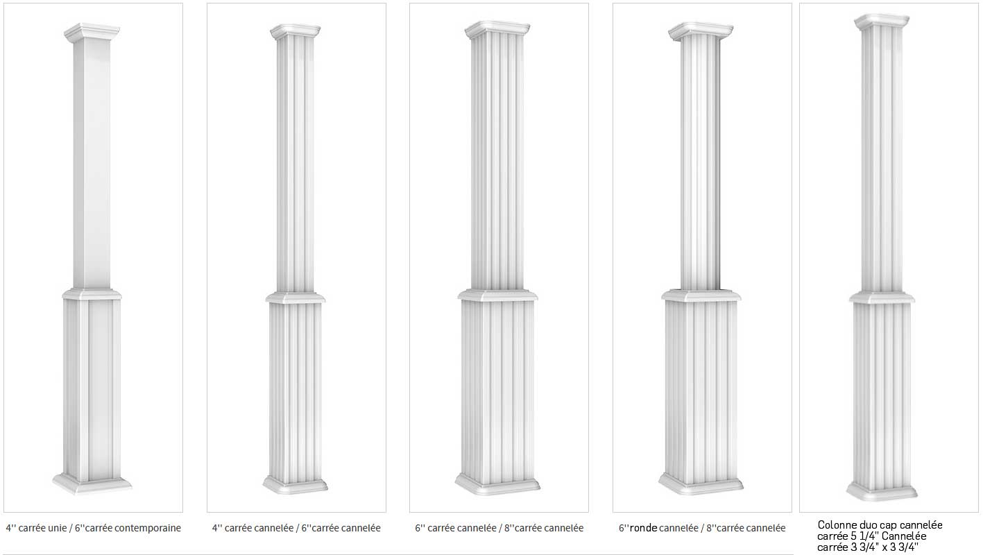 colonne en aluminium